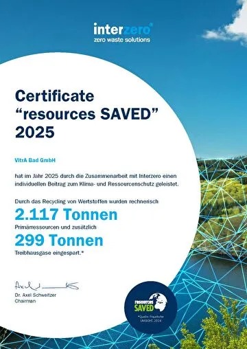 interzero-recycling-zertifikat-2025