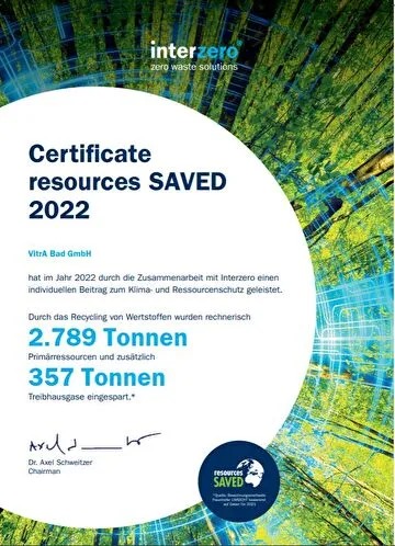 interzero-recycling-zertifikat-2022