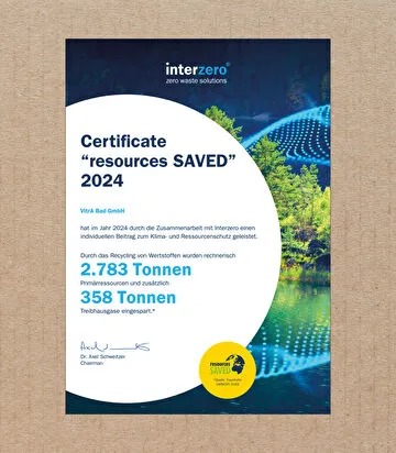 interzero-recycling-zertifikat-2024